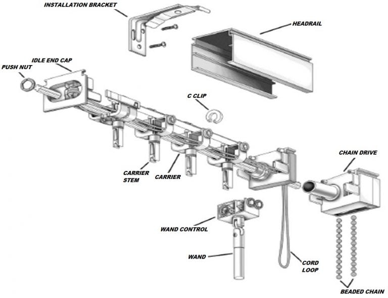 Horizontal Blind Parts And Components