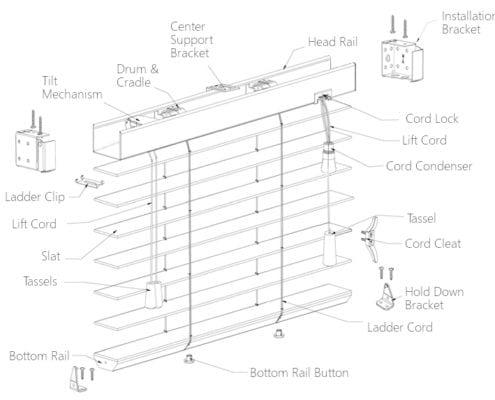 Wood & Faux Wood Blind Repair Parts | DIY Blind Repair | BlindParts.com