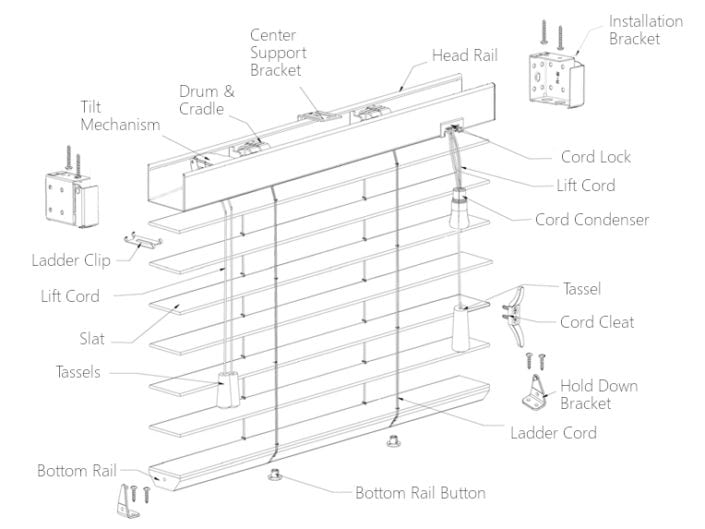 Wood & Faux Wood Blind Diagram